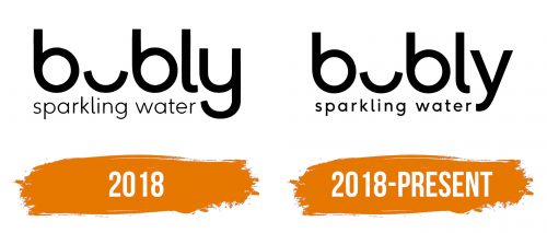 Histoire du logo de Bubly