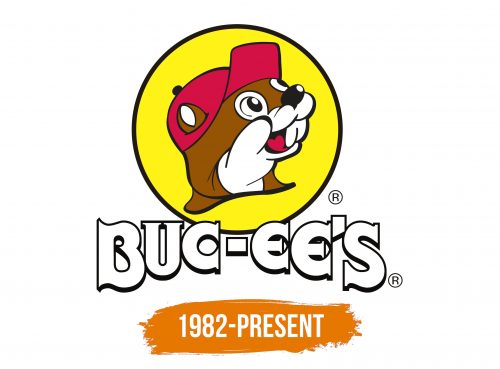 Histoire du logo de Buc ee's