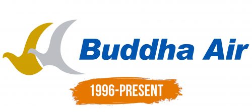 Histoire du logo de Buddha Air