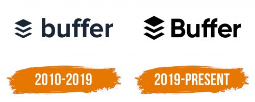 Histoire du logo de Buffer