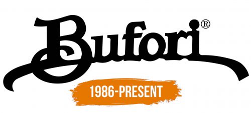 Histoire du logo de Bufori