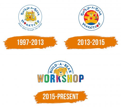 Histoire du logo de Build a Bear
