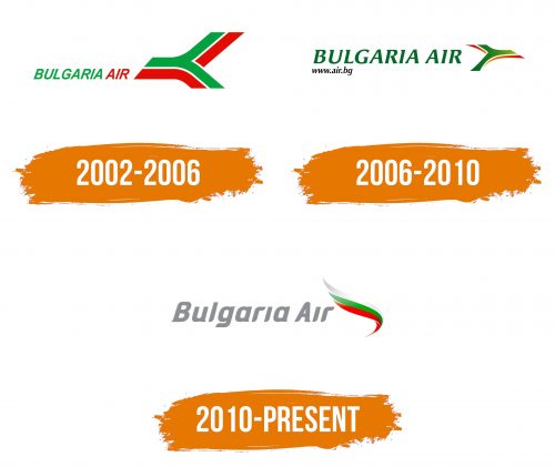 Histoire du logo de Bulgaria Air