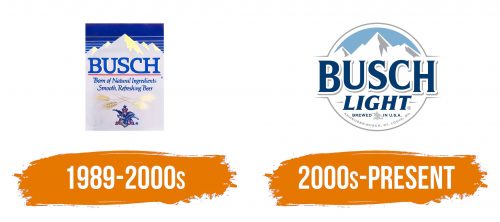 Histoire du logo de Busch Light