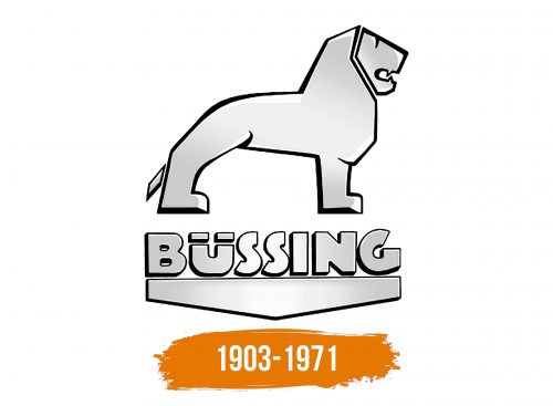 Histoire du logo de Büssing
