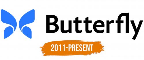 Histoire du logo de Butterfly Networks