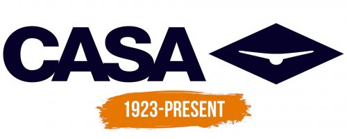 Histoire du logo de CASA