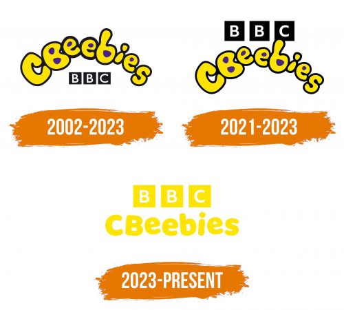 Histoire du logo de CBeebies