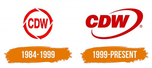 Histoire du logo de CDW