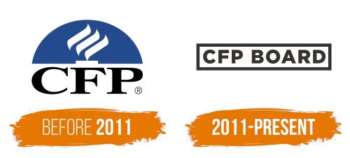 Histoire du logo de CFP