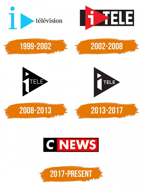 Histoire du logo de CNews