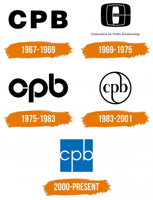 Histoire du logo de CPB