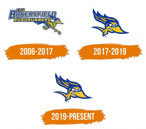 Histoire du logo de CSU Bakersfield Roadrunners
