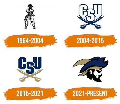 Histoire du logo de CSU Buccaneers