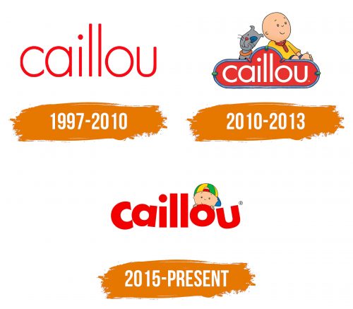 Histoire du logo de Caillou