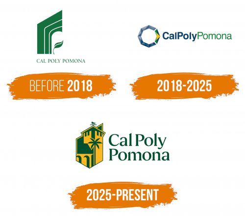 Histoire du logo de Cal Poly Pomona