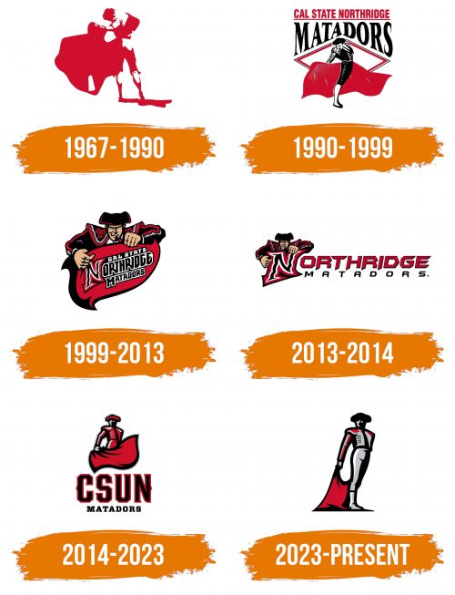 Histoire du logo de Cal State Northridge Matadors