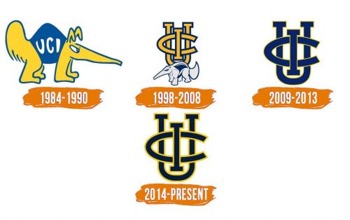 Histoire du logo de California-Irvine Anteaters