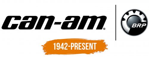 Histoire du logo de Can-Am