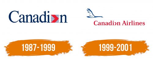 Histoire du logo de Canadian Airlines