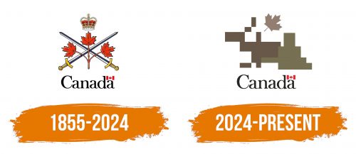 Histoire du logo de Canadian Army