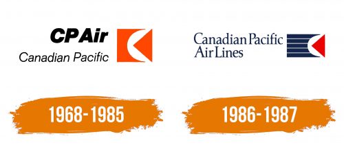 Histoire du logo de Canadian Pacific Air Lines