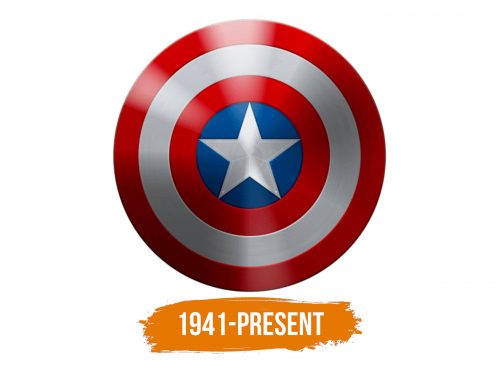 Histoire du logo de Captain America