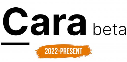 Histoire du logo de Cara App