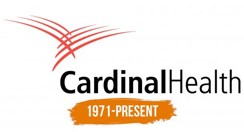 Histoire du logo de Cardinal Health