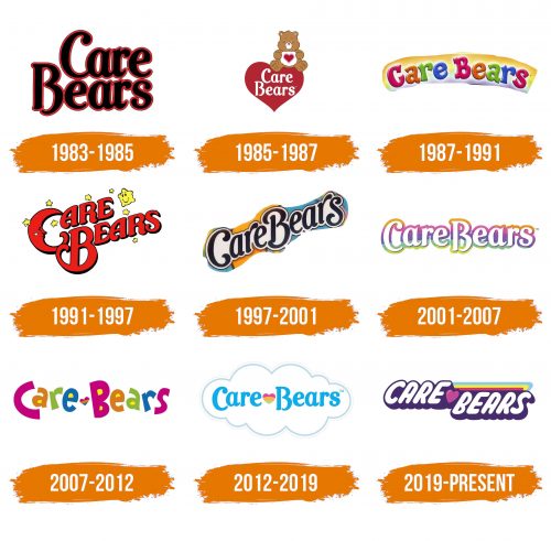 Histoire du logo de Care Bears