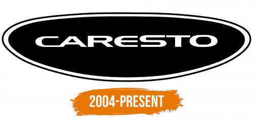 Histoire du logo de Caresto