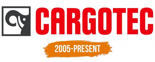 Histoire du logo de Cargotec