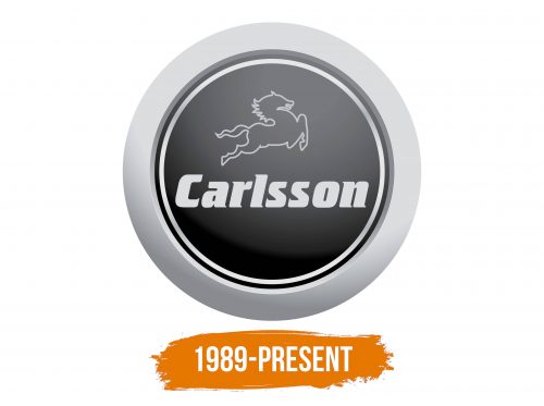 Histoire du logo de Carlsson