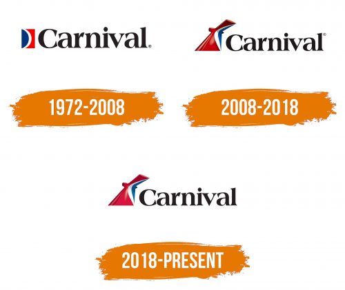 Histoire du logo de Carnival Cruise