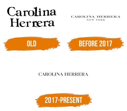 Histoire du logo de Carolina Herrera
