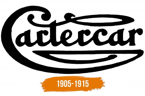Histoire du logo de Cartercar