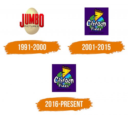 Histoire du logo de Cartoon Pizza