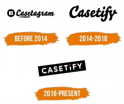 Histoire du logo de Casetify