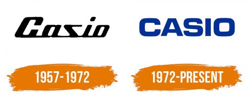 Histoire du logo de Casio