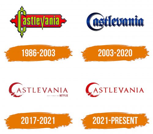 Histoire du logo de Castlevania
