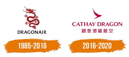 Histoire du logo de Cathay Dragon