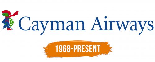 Histoire du logo de Cayman Airways