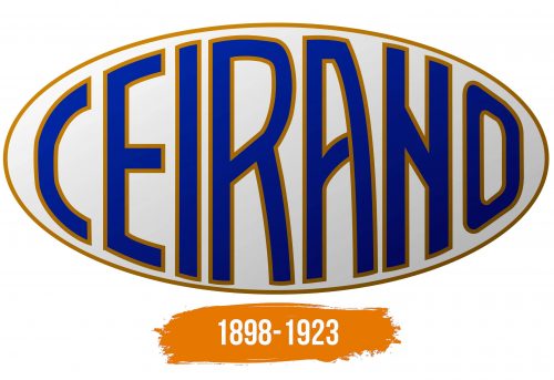 Histoire du logo de Ceirano