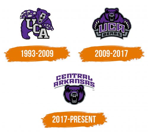 Histoire du logo de Central Arkansas Bears