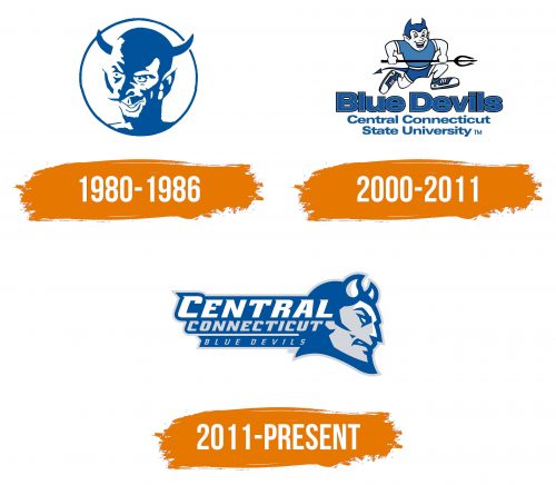 Histoire du logo de Central Connecticut Blue Devils