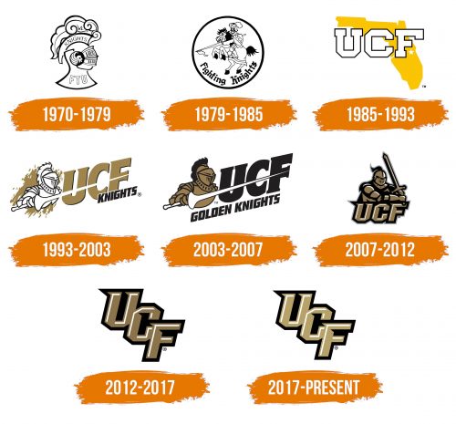 Histoire du logo de Central Florida Knights