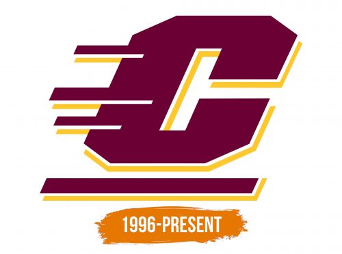 Histoire du logo de Central Michigan Chippewas
