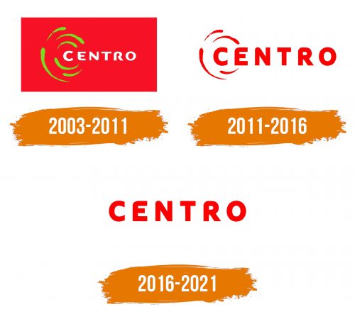 Histoire du logo de Centro