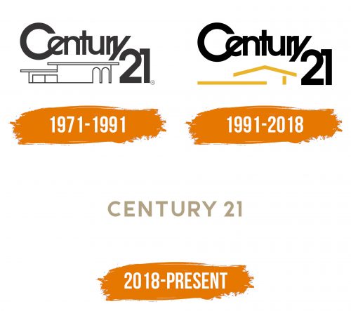 Histoire du logo de Century 21 (real estate)
