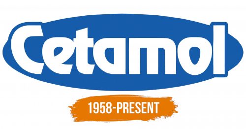 Histoire du logo de Cetamol